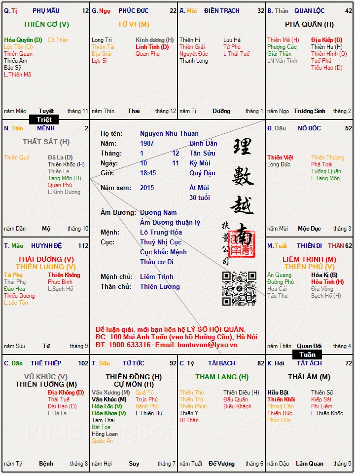 Hình ảnh