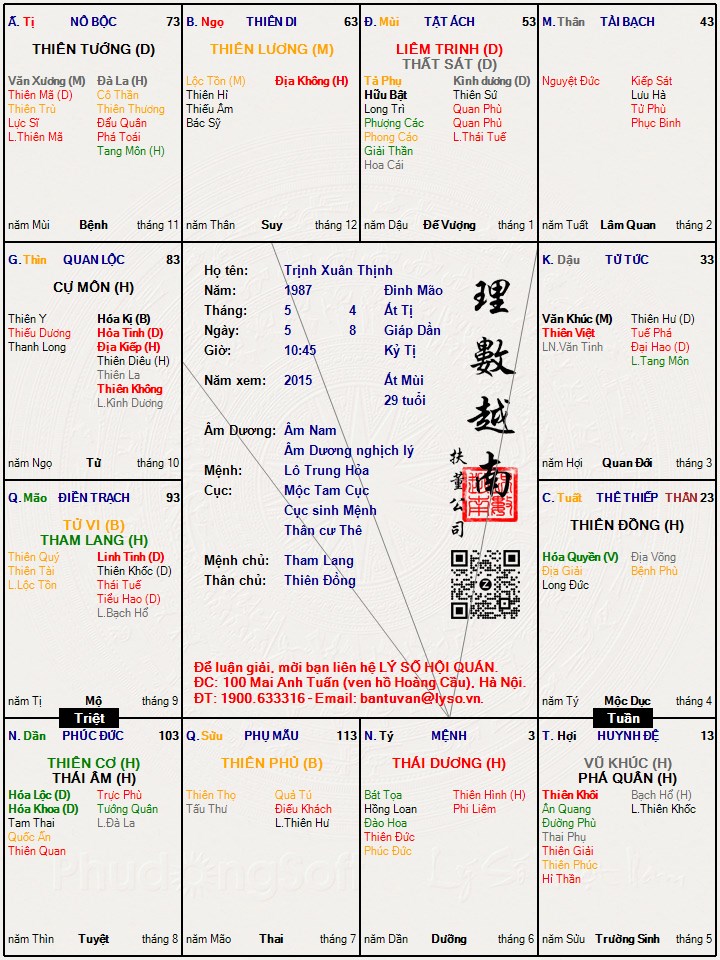 Hình ảnh