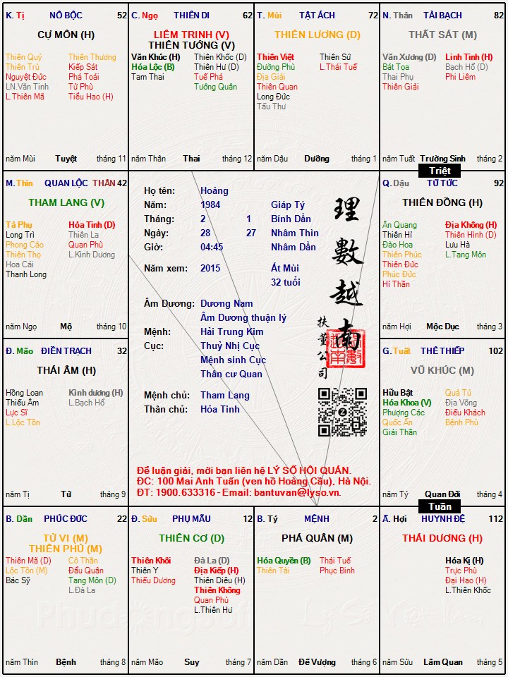 Hình ảnh