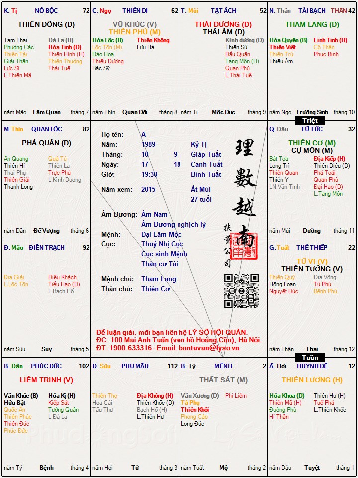 Hình ảnh