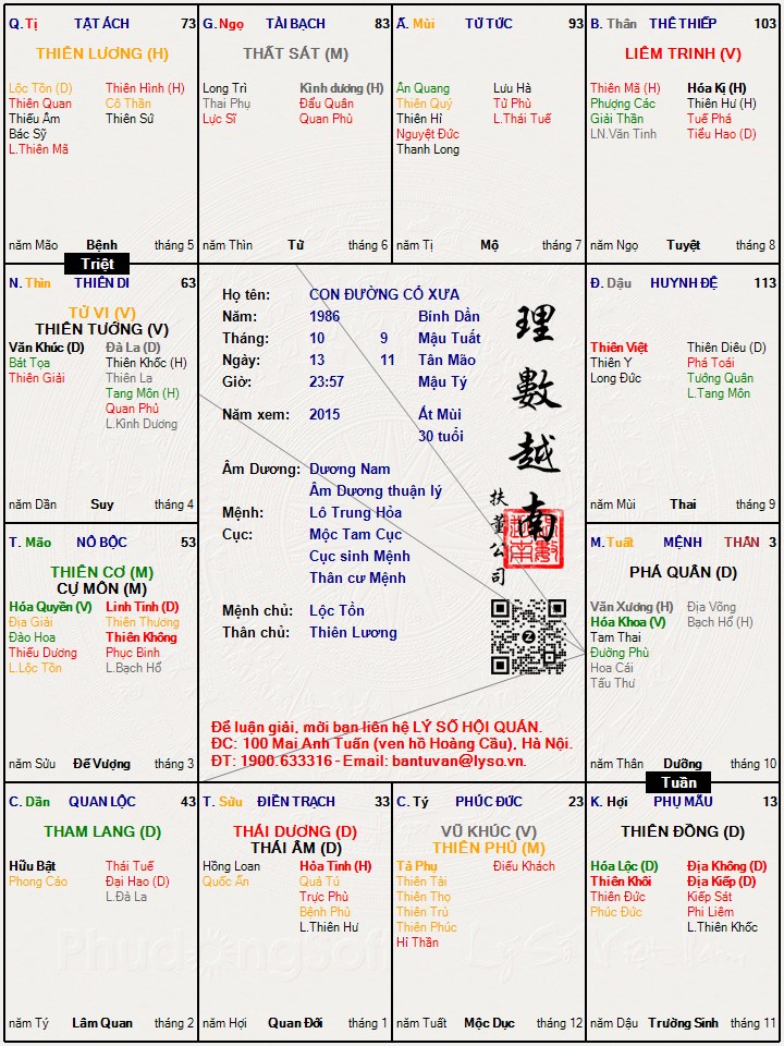 Hình ảnh