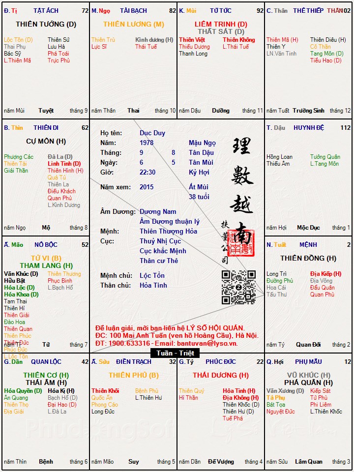Hình ảnh