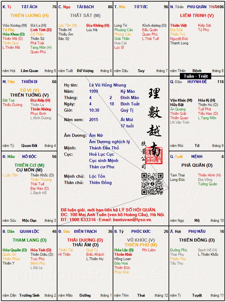 Hình ảnh