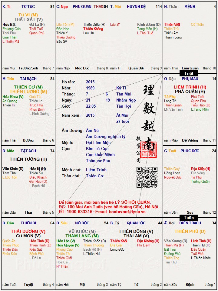 Hình ảnh