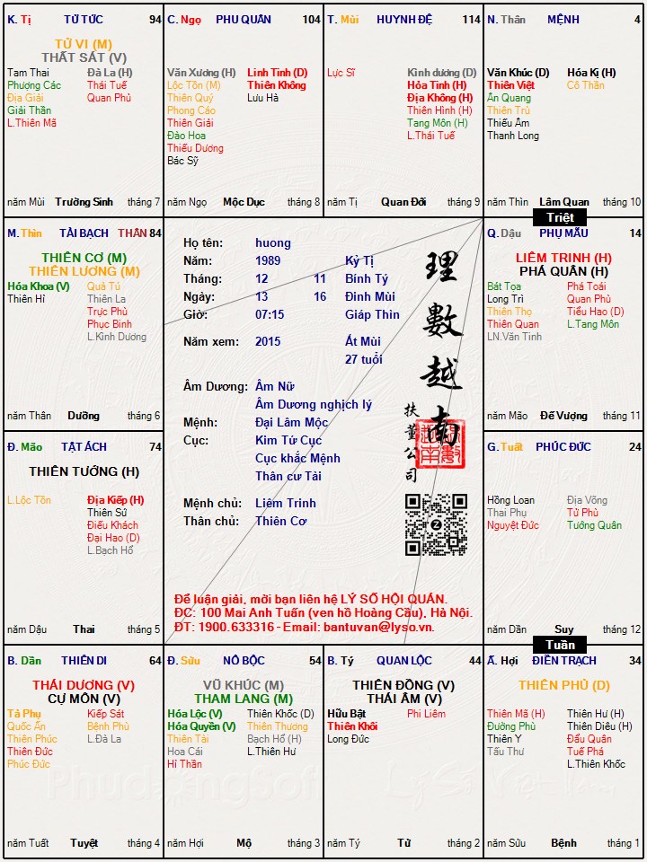 Hình ảnh