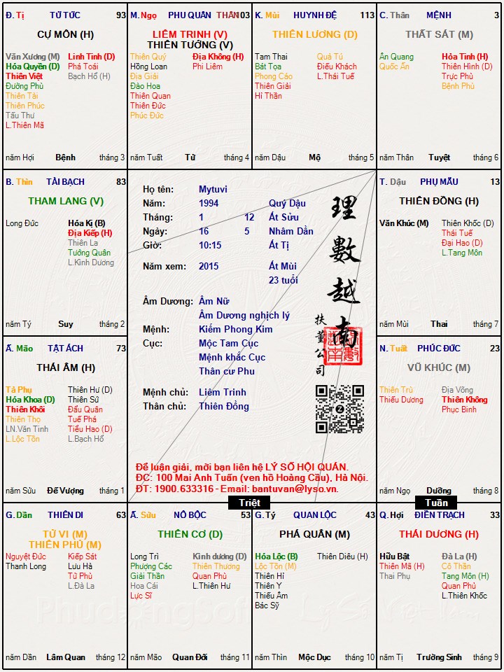 Hình ảnh