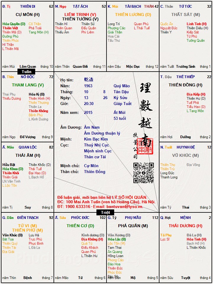 Hình ảnh