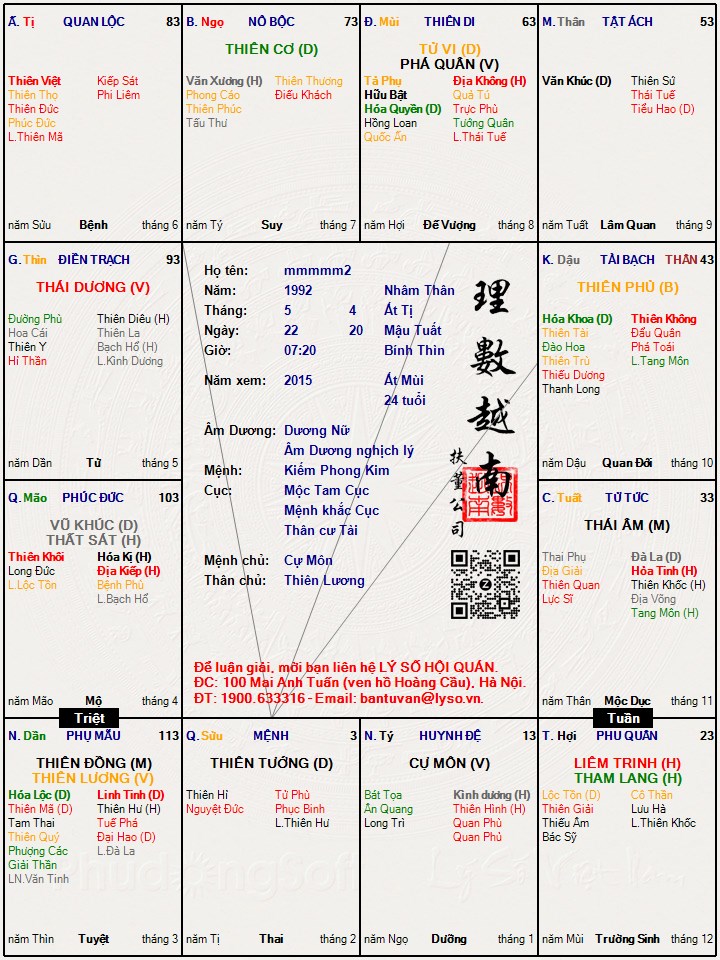Hình ảnh