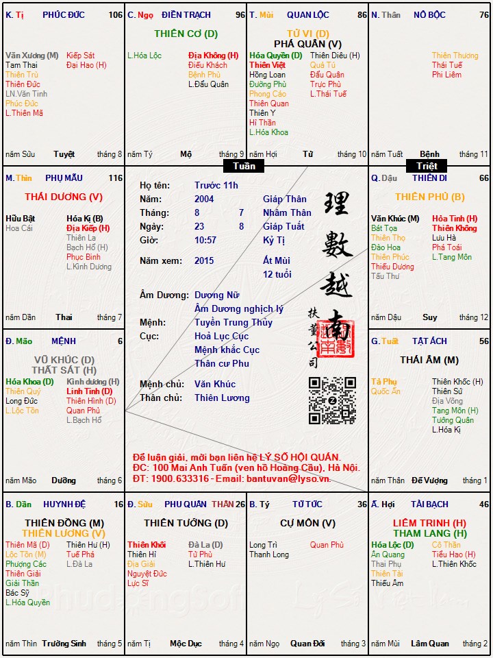 Hình ảnh