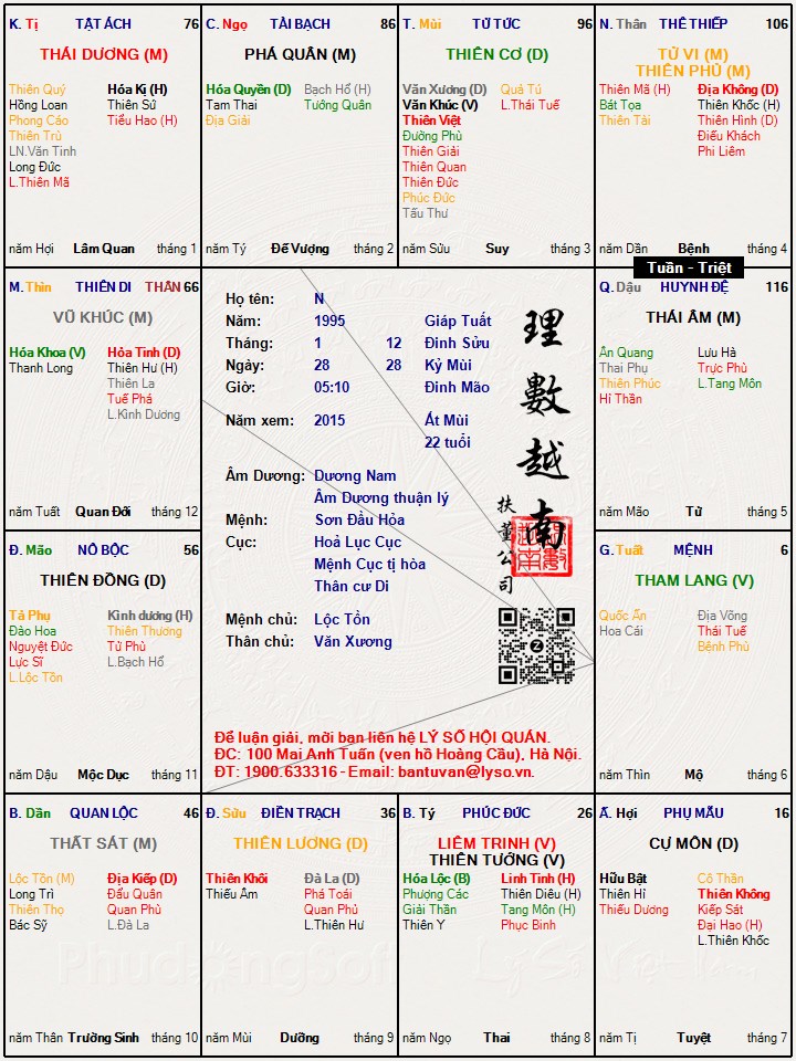 Hình ảnh