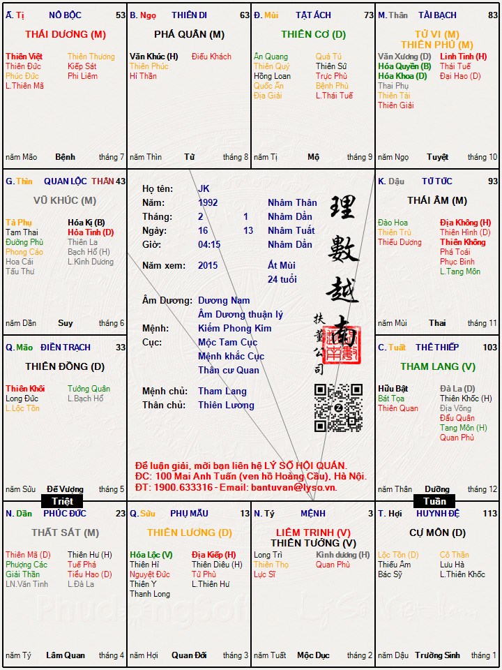 Hình ảnh