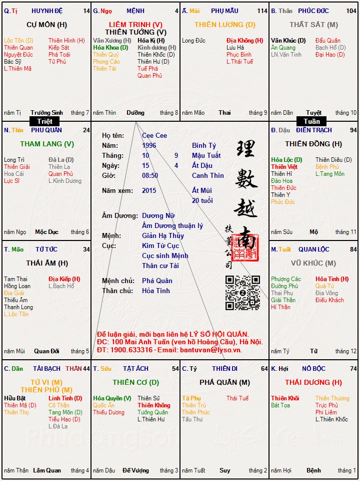 Hình ảnh