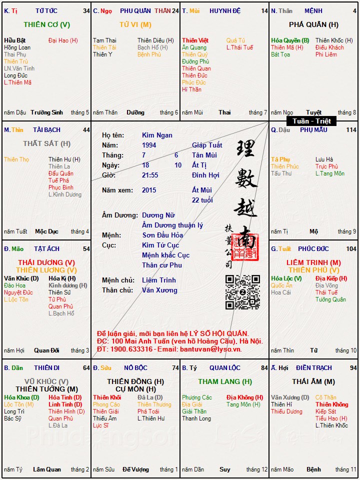 Hình ảnh