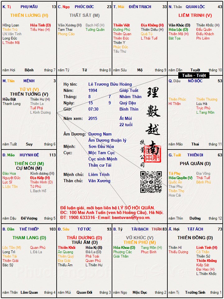 Hình ảnh