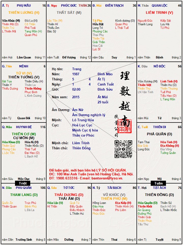 Hình ảnh