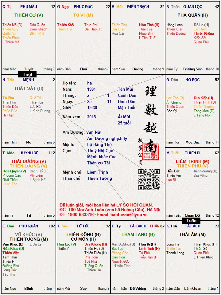 Hình ảnh