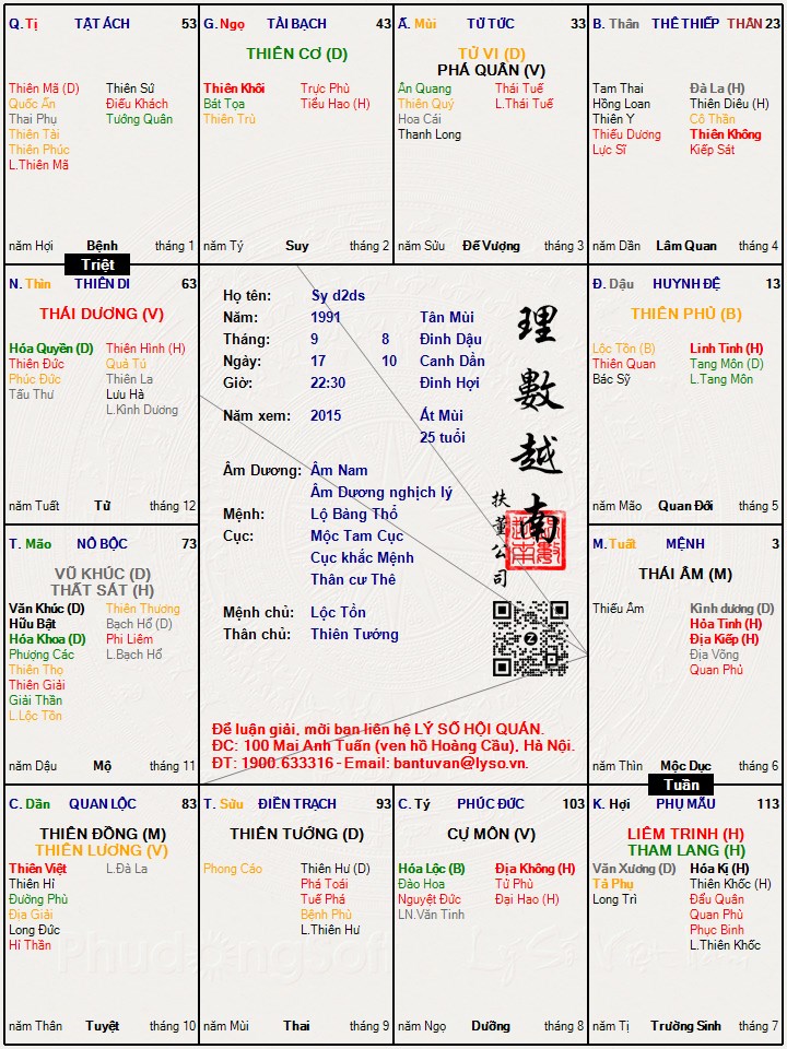 Hình ảnh