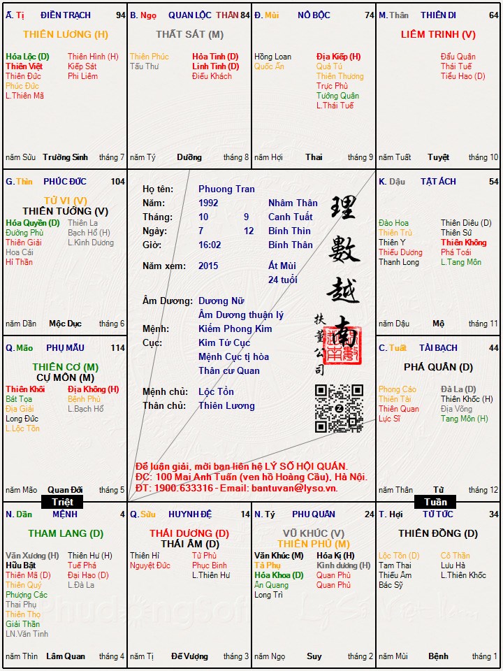Hình ảnh