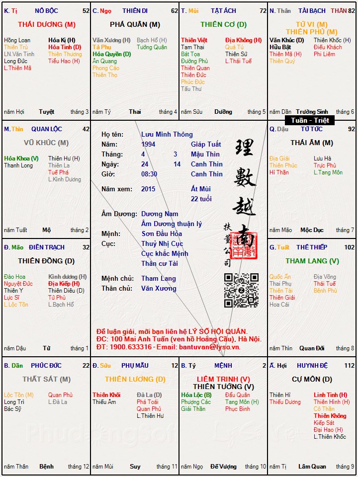 Hình ảnh