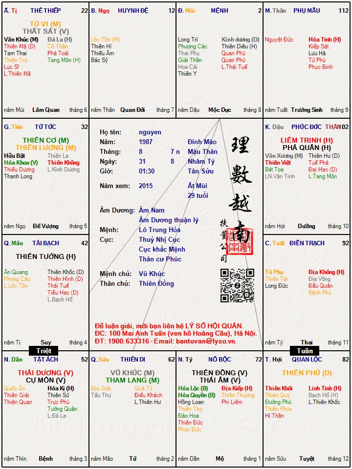 Hình ảnh
