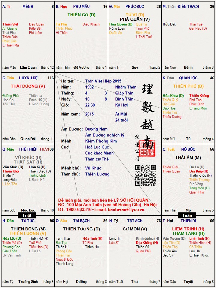 Hình ảnh