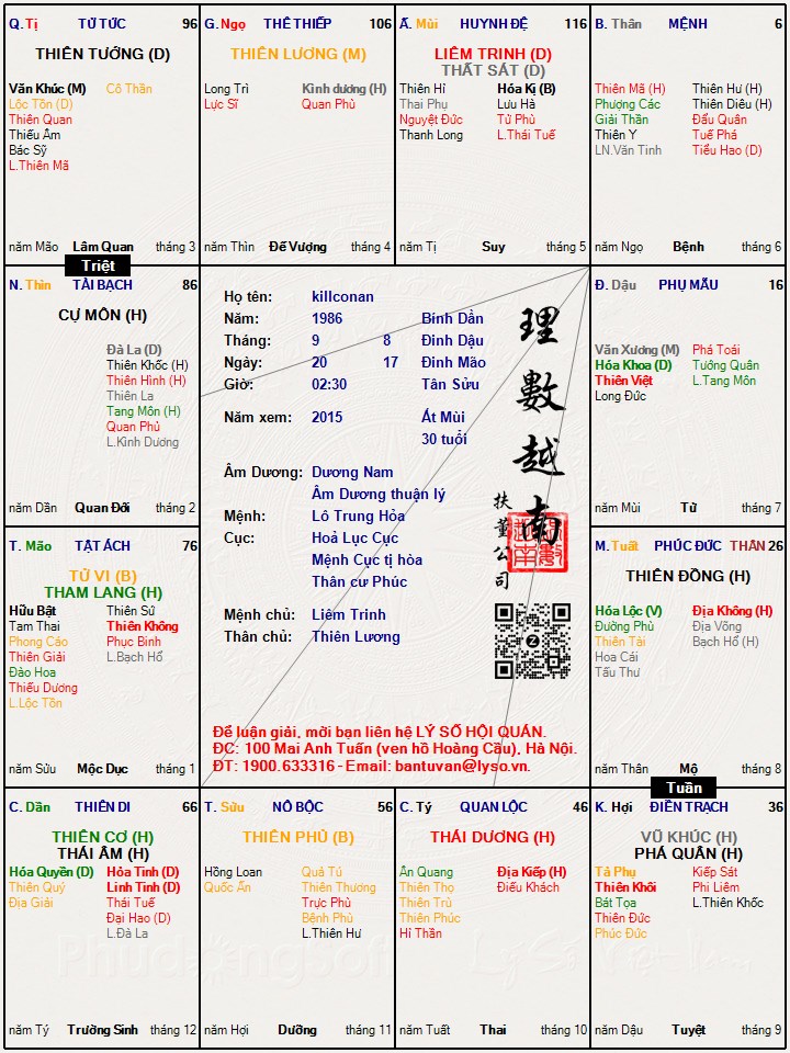 Hình ảnh