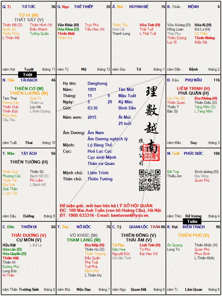 Hình ảnh