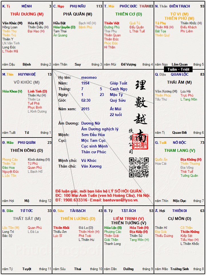Hình ảnh