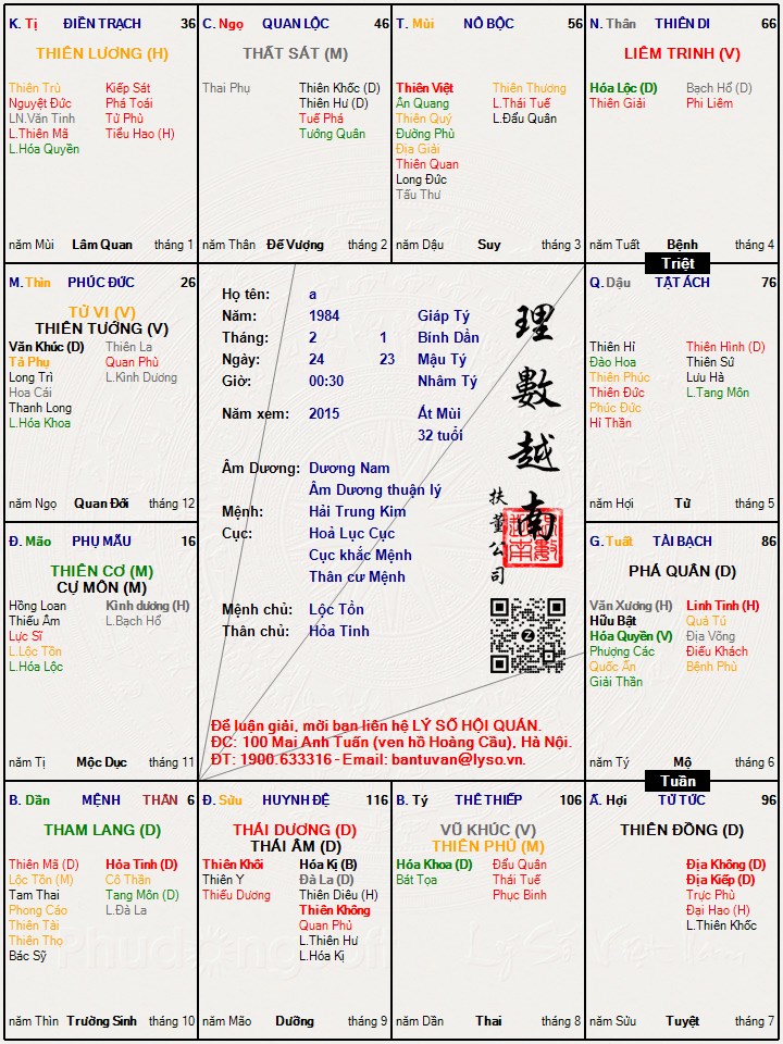 Hình ảnh