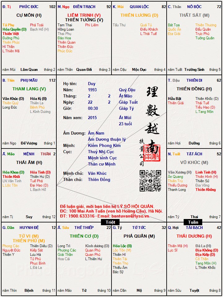 Hình ảnh