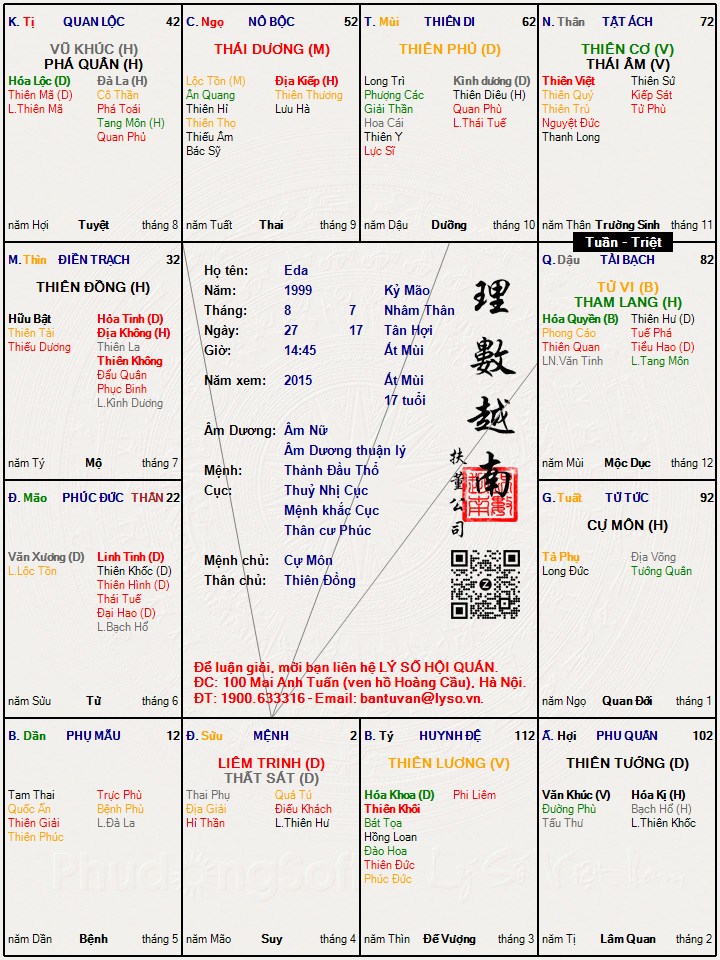 Hình ảnh