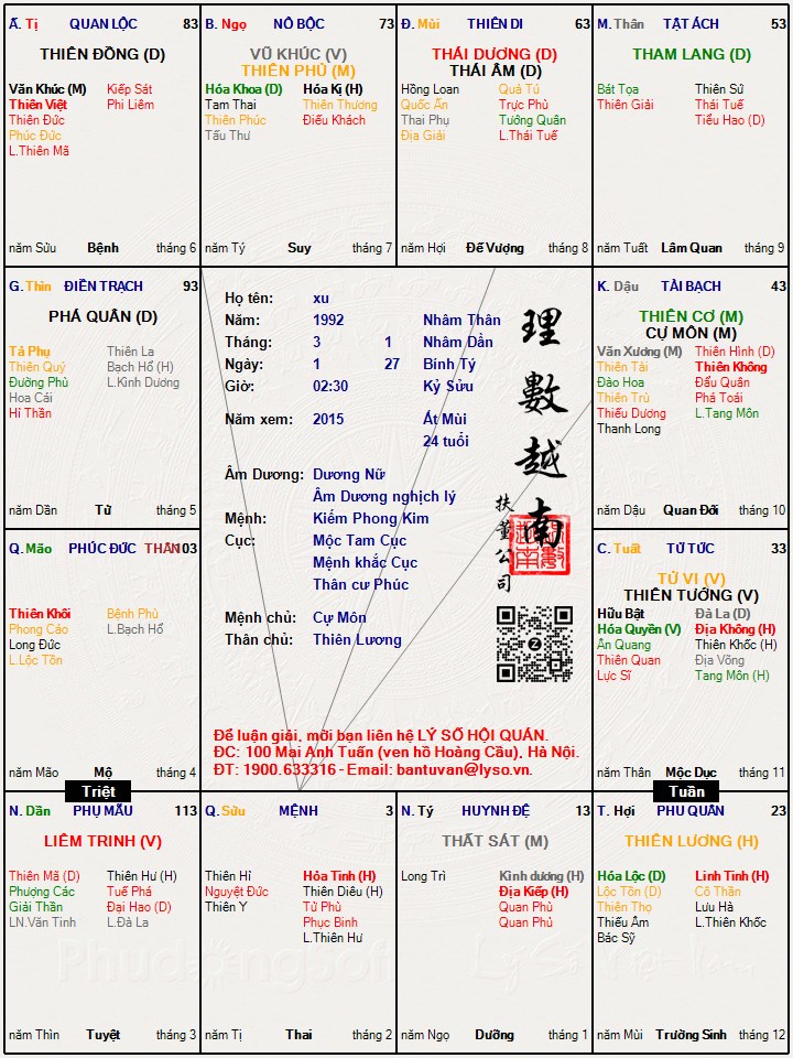 Hình ảnh