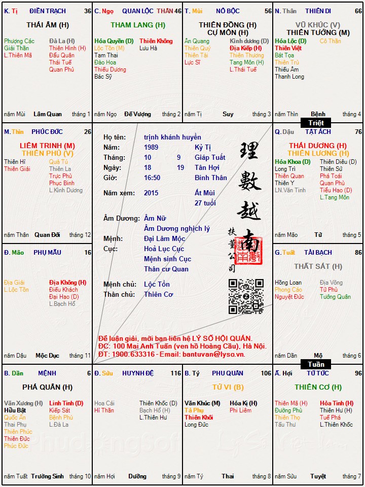 Hình ảnh