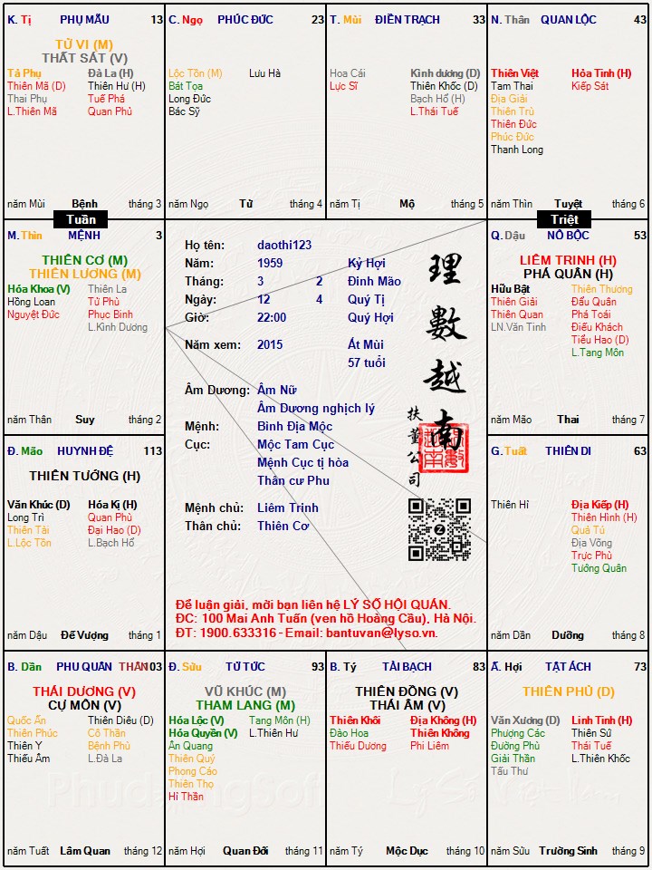 Hình ảnh