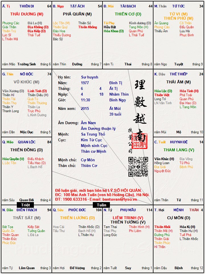 Hình ảnh