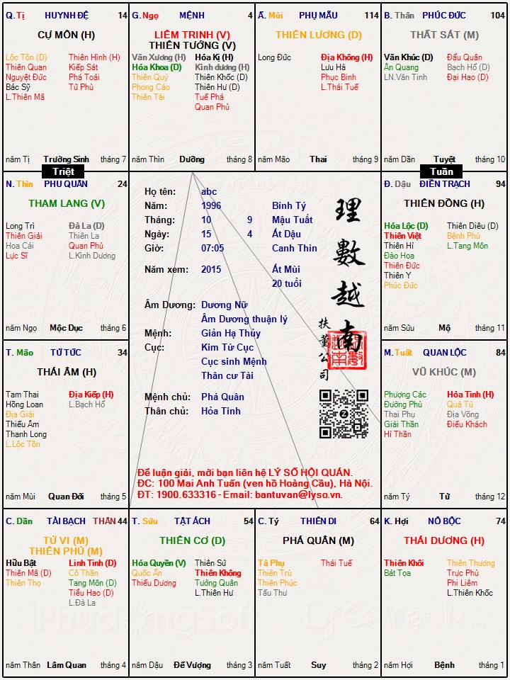 Hình ảnh