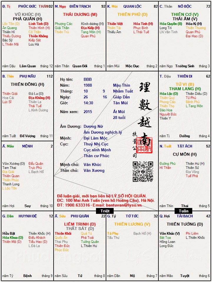 Hình ảnh