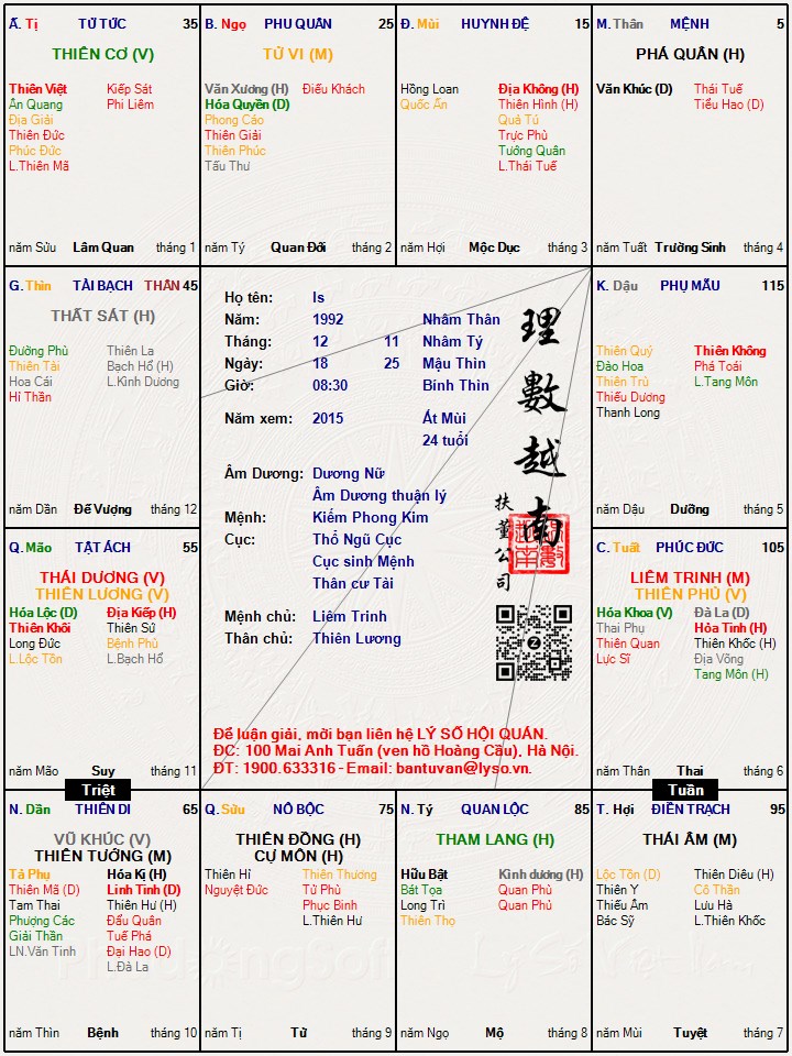 Hình ảnh