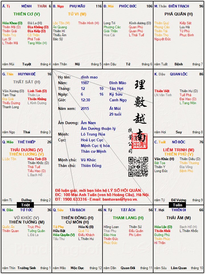 Hình ảnh