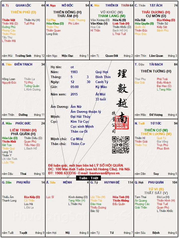 Hình ảnh