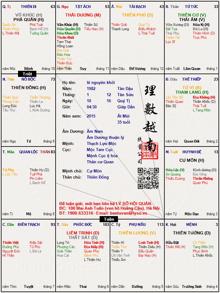 Hình ảnh