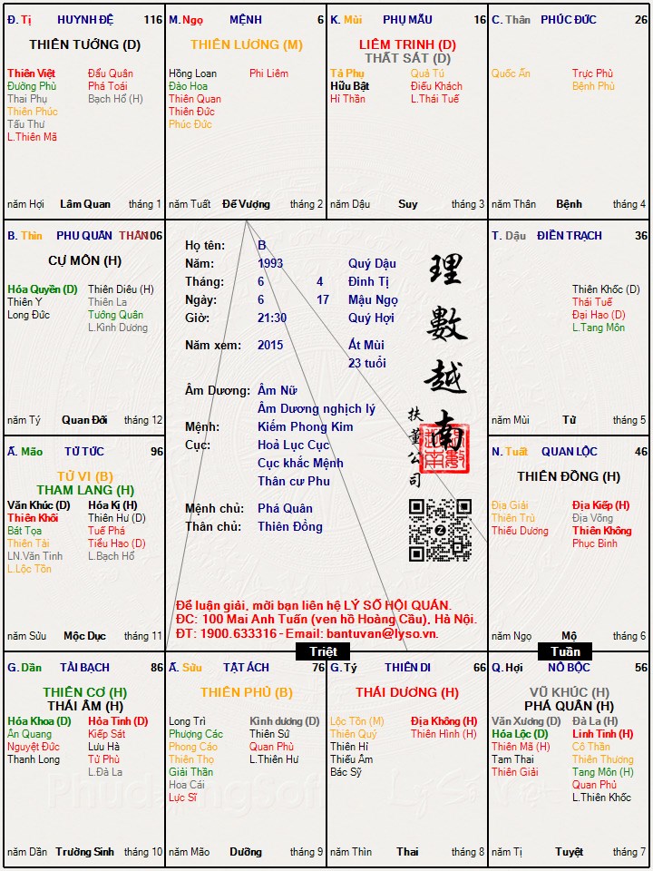 Hình ảnh