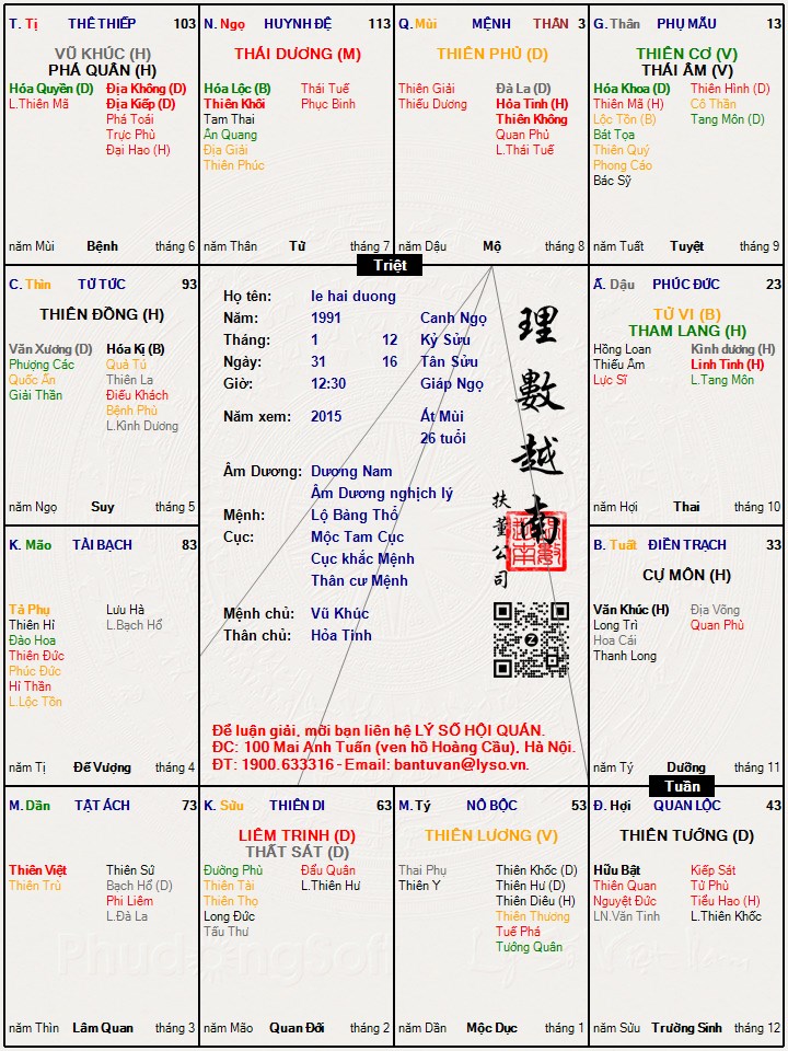 Hình ảnh