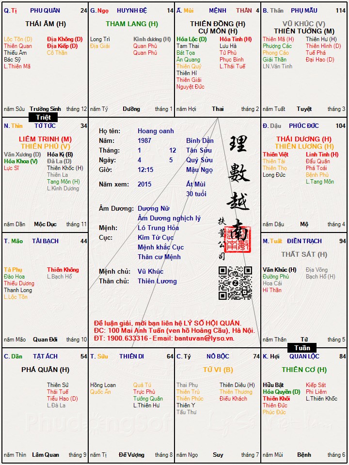 Hình ảnh