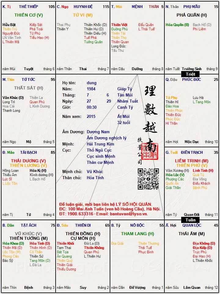 Hình ảnh