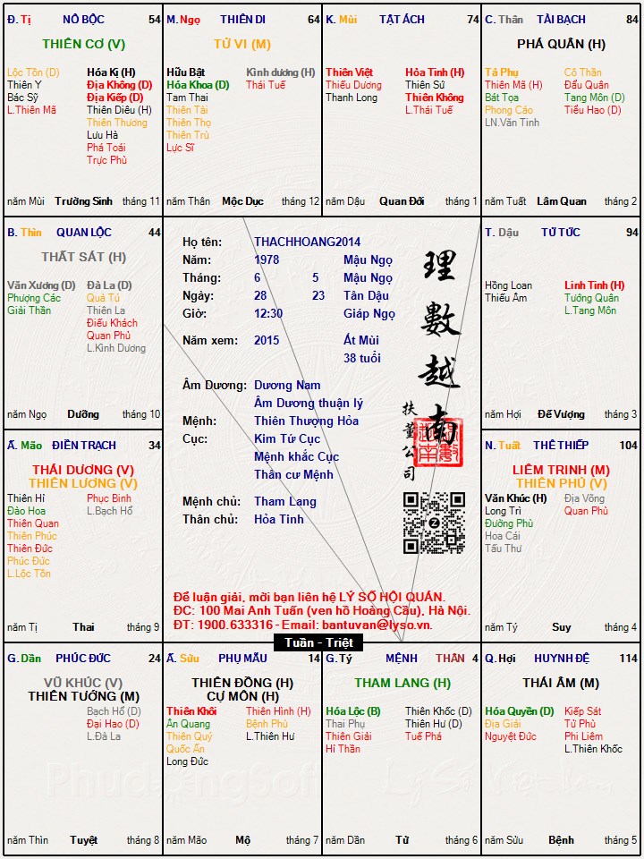 Hình ảnh