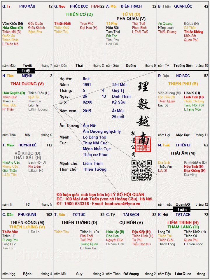 Hình ảnh
