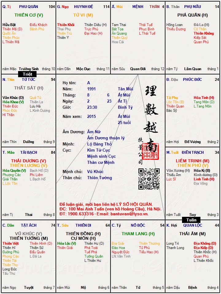 Hình ảnh