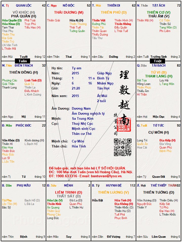 Hình ảnh