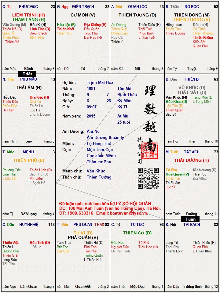 Hình ảnh